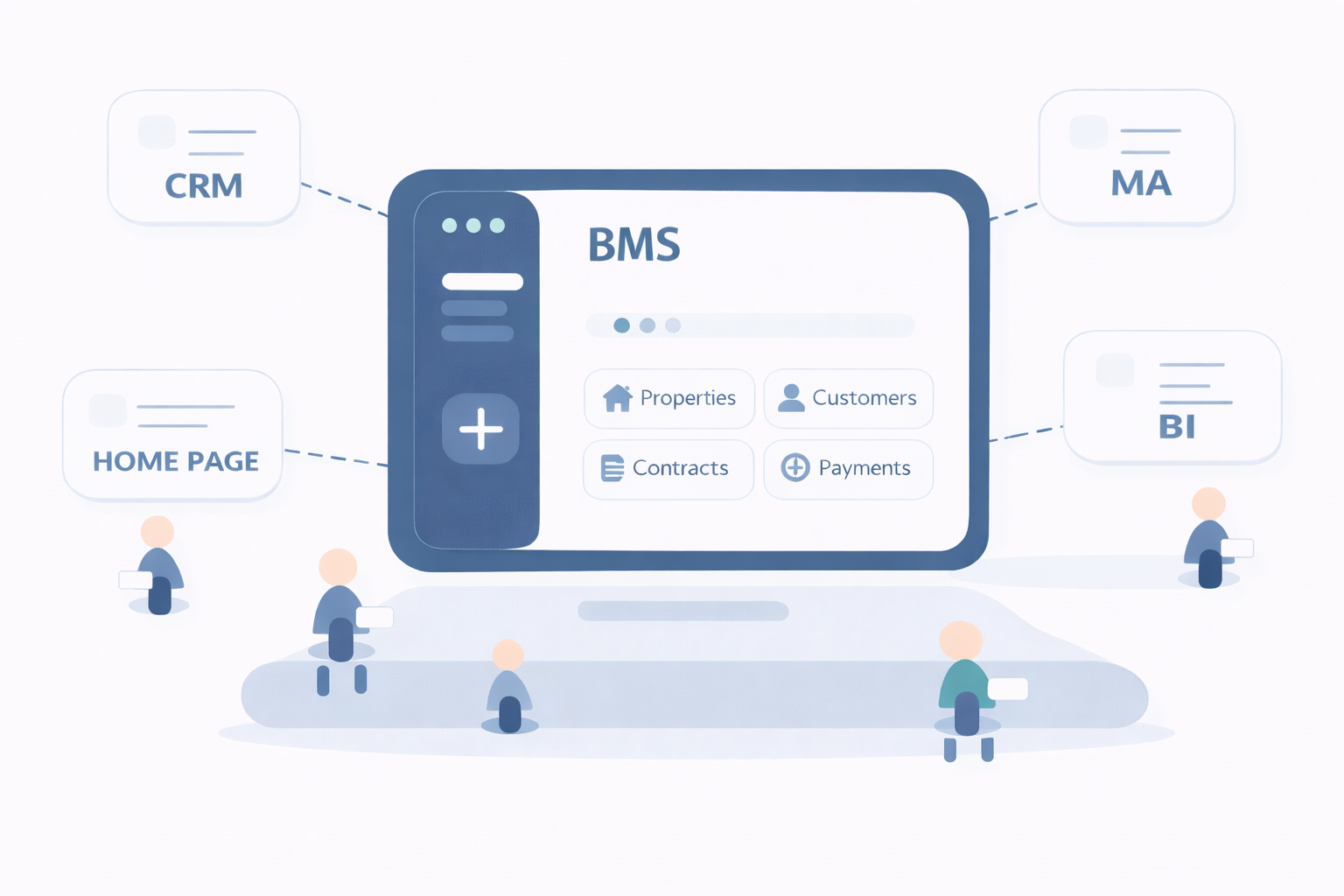 BMSと外部システム連携のイメージ
